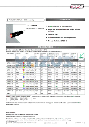 327-000-21-51 datasheet - PANEL INDICATOR LEDs - 8.0mm Mounting