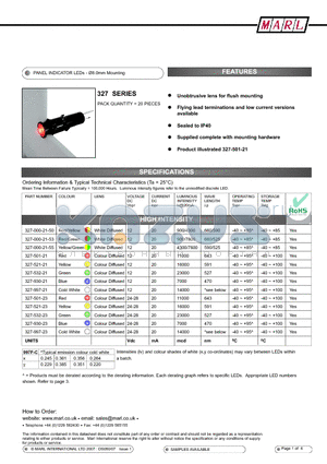 327-501-23 datasheet - PANEL INDICATOR LEDs - 8.0mm Mounting