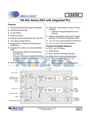 CS4350-DZZR datasheet - 192 kHz Stereo DAC with Integrated PLL