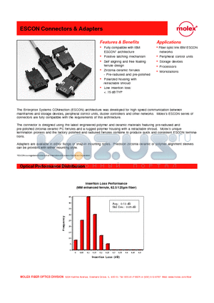 86143-0000 datasheet - ESCON Connectors & Adapters