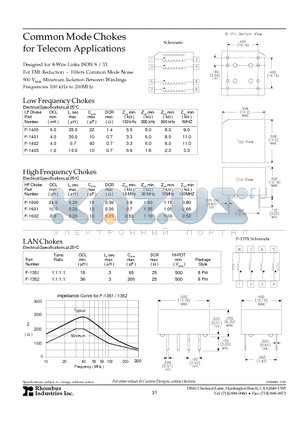 F-1352 datasheet - Common Mode Chokes for Telecom Applications