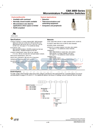 8631CGD3 datasheet - Microminiature Pushbutton Switches