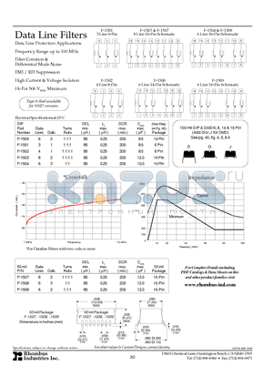 F-1507 datasheet - Data Line Filters