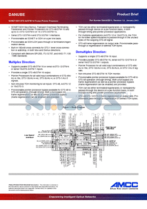 CS4805 datasheet - SONET/SDH STS-48/STM-16 Framer/Pointer Processor