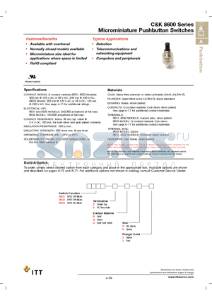 8633CGE3 datasheet - Microminiature Pushbutton Switches