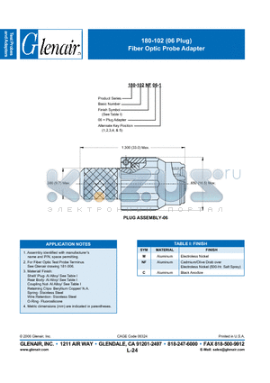 180-102NF06-3 datasheet - Fiber Optic Probe Adapter