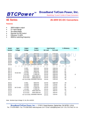 5E-01 datasheet - 25-30W DC-DC Converters