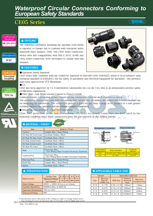 CE05-2A20-18PDE-D datasheet - Waterproof Circular Connectors Conforming to European Safety Standards