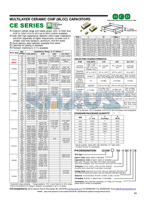 CE1206-100-J datasheet - MULTILAYER CERAMIC CHIP (MLCC) CAPACITORS