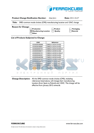 F06_2011 datasheet - SMD common mode chokes (CMS) manufacturing location and 12NC change