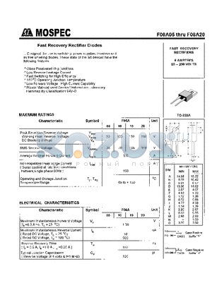 F08A15 datasheet - FAST RECOVERY RECTIFIERS(8A,50-20V)