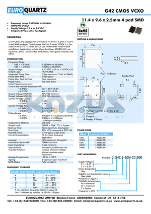 5G42D-80N-27.000 datasheet - 11.4 x 9.6 x 2.5mm 4 pad SMD