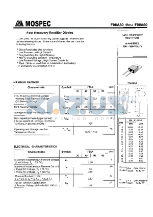 F08A40 datasheet - FAST RECOVERY RECRIFIERS(8A,300-600V)