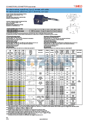 CE1319A3R datasheet - For electrovalves, style B-ind, 2pG, female, with cable