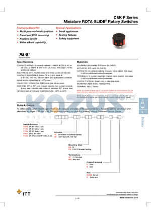 F10308RN02B datasheet - Miniature ROTA-SLIDE Rotary Switches