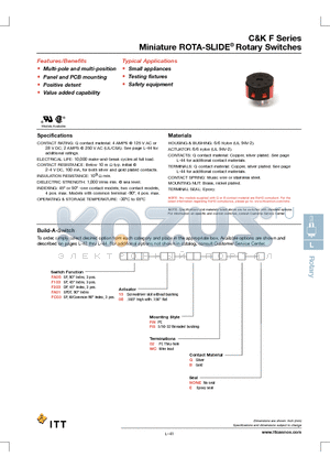 F10308RN02BE datasheet - Miniature ROTA-SLIDE Rotary Switches