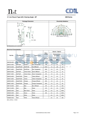 32M11D-4001 datasheet - 3.1 mm Round Type LED, Viewing Angle - 60`