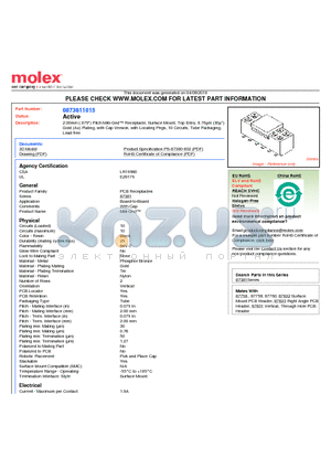 87381-1015 datasheet - 2.00mm (.079) Pitch Milli-Grid Receptacle, Surface Mount, Top Entry, 0.76lm (30l) Gold (Au) Plating, with Cap Version, with Locating Pegs, 10 Circuits, Tube Packaging