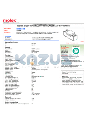 87381-4600 datasheet - 2.00mm (.079) Pitch Milli-Grid Receptacle, Surface Mount, Top Entry, 0.38lm (15l) Gold (Au) Plating, with Cap version, Tape on Reel, 46 Circuits, Lead free