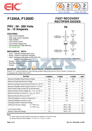 F1200A datasheet - FAST RECOVERY