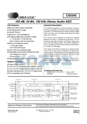 CS5345-COZ datasheet - 105 DB 24BIT 192 KHZ STEREO AUDIO ADC