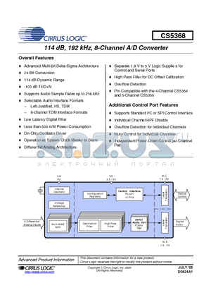 CS5368-CQZ datasheet - 114 dB, 192 kHz, 8-Channel A/D Converter