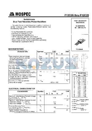 F12C10 datasheet - POWER RECTIFIERS(12A,50-200V)