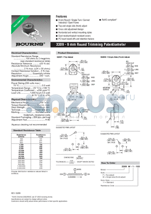 3309 datasheet - 3309 - 9 mm Round Trimming Potentiometer