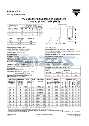 F1710 datasheet - AC-Capacitors, Suppression Capacitors Class Y2 (X1) AC 305V (MKT)