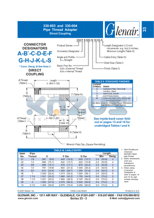 330FS004NF16 datasheet - Pipe Thread Adapter Direct Coupling