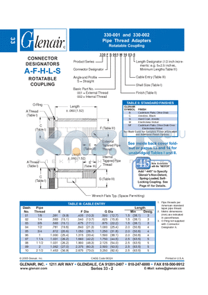 330HS002NF16 datasheet - Pipe Thread Adapters Rotatable Coupling