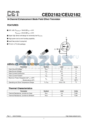 CED2182 datasheet - N-Channel Enhancement Mode Field Effect Transistor
