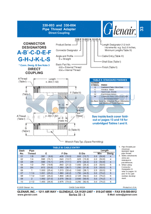 330LS003C16 datasheet - Pipe Thread Adapter Direct Coupling