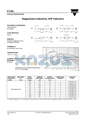 F1750-003-015 datasheet - Suppression Inductors, VHF Inductors