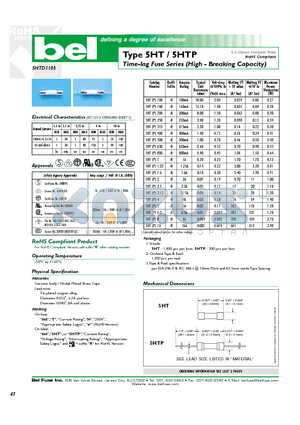 5HTP1.25 datasheet - Time-lag Fuse Series (High - Breaking Capacity)