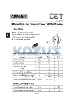 CEF04N6 datasheet - N-Channel Logic Level Enhancement Mode Field Effect Transistor