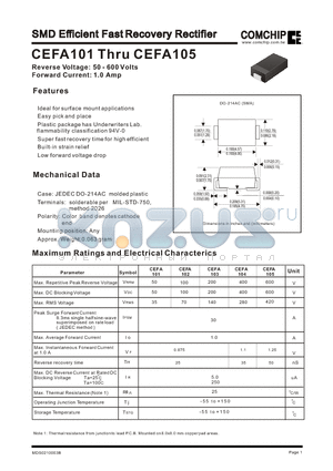 CEFA103 datasheet - SMD Efficient Fast Recovery Rectifier