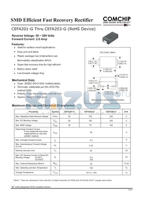 CEFA201-G datasheet - SMD Efficient Fast Recovery Rectifier