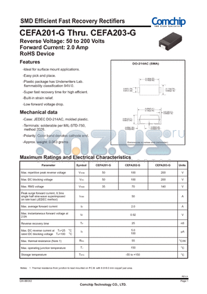 CEFA201-G datasheet - SMD Efficient Fast Recovery Rectifiers