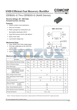 CEFB201-G datasheet - SMD Efficient Fast Recovery Rectifier
