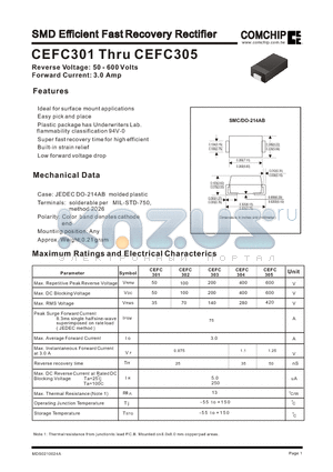 CEFC304 datasheet - SMD Efficient Fast Recovery Rectifier