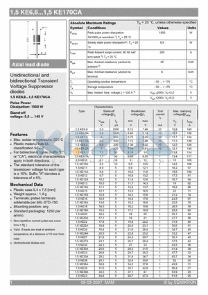 5KE30A datasheet - Unidirectional and bidirectional Transient Voltage Suppressor diodes