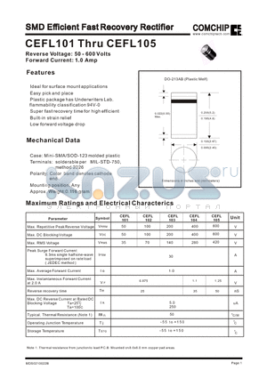 CEFL102 datasheet - SMD Efficient Fast Recovery Rectifier