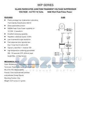 5KP10 datasheet - GLASS PASSIVATED JUNCTION TRANSIENT VOLTAGE SUPPRESSOR