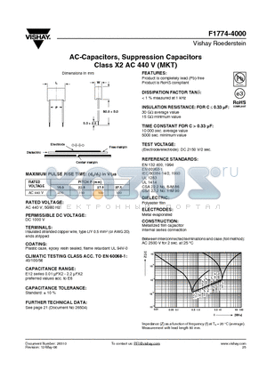F1774-322-4 datasheet - AC-Capacitors, Suppression Capacitors Class X2 AC 440 V (MKT)