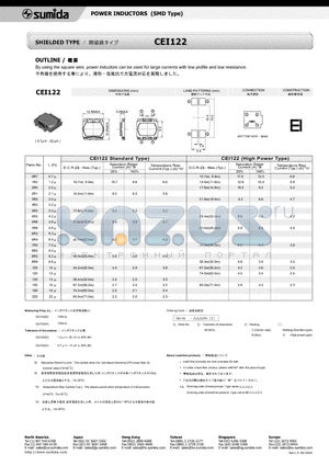 CEI122-100MB datasheet - POWER INDUCTORS (SMD Type)
