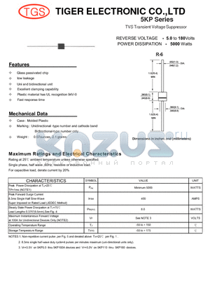 5KP100 datasheet - TVS Transient Voltage Suppressor