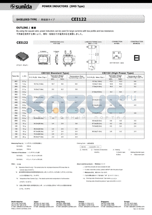 CEI122-150MB-H datasheet - POWER INDUCTORS (SMD Type)