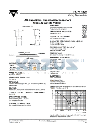 F1774-4200 datasheet - AC-Capacitors, Suppression Capacitors Class X2 AC 440 V (MKT)