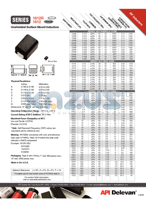 1812-124J datasheet - Unshielded Surface Mount Inductors